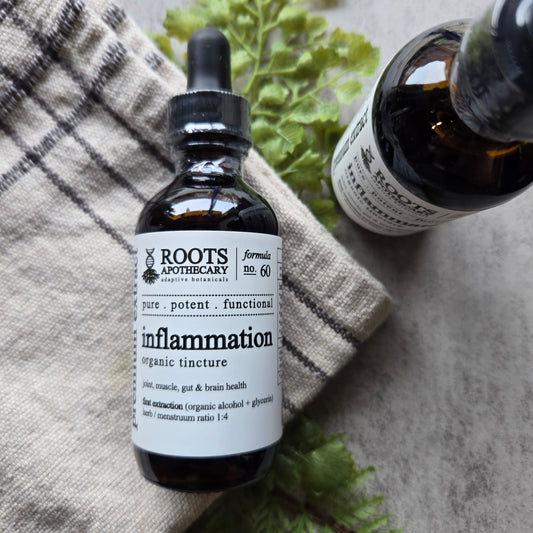 Inflammation Tincture