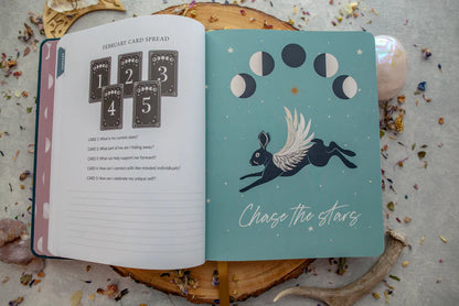 2025 Soul Care Planner